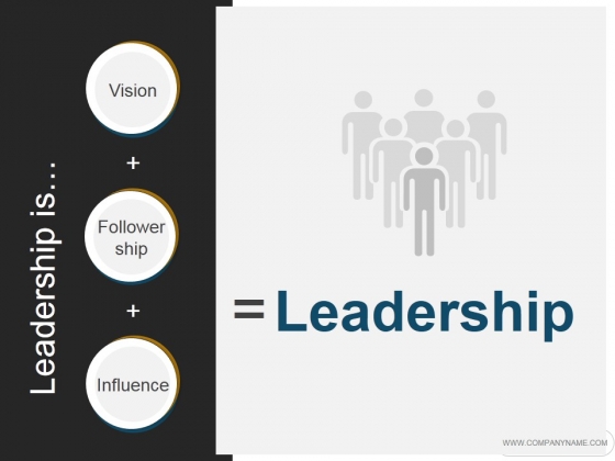 Leadership_Styles_And_Leadership_Theories_Ppt_PowerPoint_Presentation_Complete_Deck_With_Slides_Slide_5