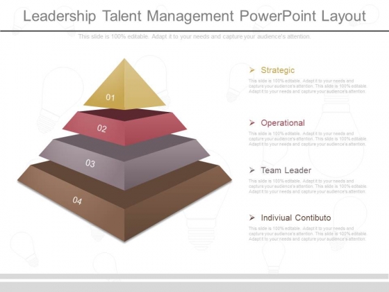 Leadership Talent Management Powerpoint Layout Leadership Talent Management Powerpoint Layout