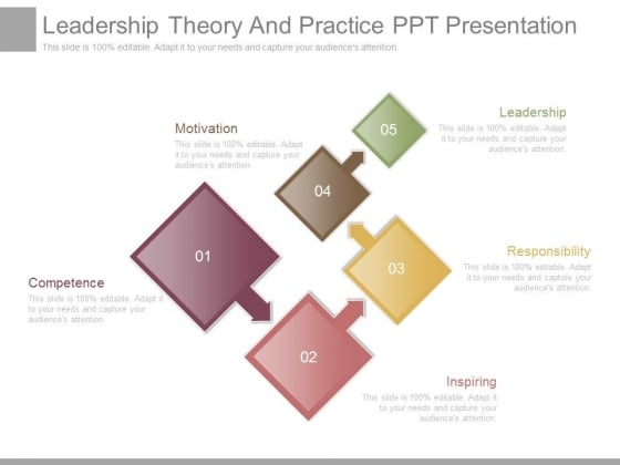 Leadership Theory And Practice Ppt Presentation Leadership Theory And Practice Ppt Presentation