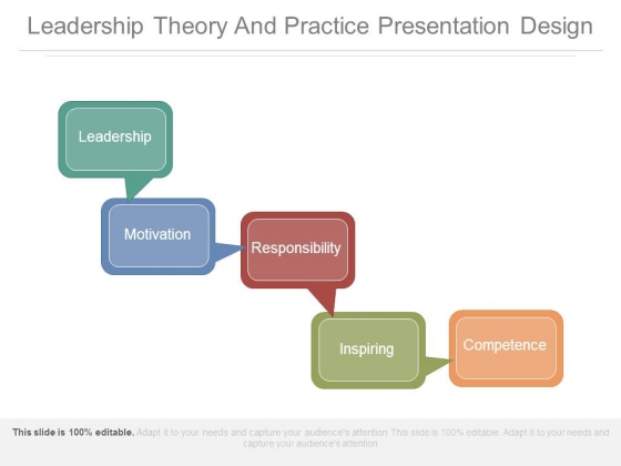 Leadership Theory And Practice Presentation Design Leadership Theory And Practice Presentation Design