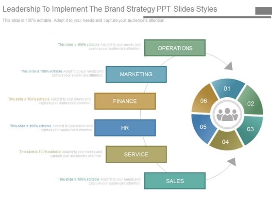 Leadership To Implement The Brand Strategy Ppt Slides Styles Leadership To Implement The Brand Strategy Ppt Slides Styles