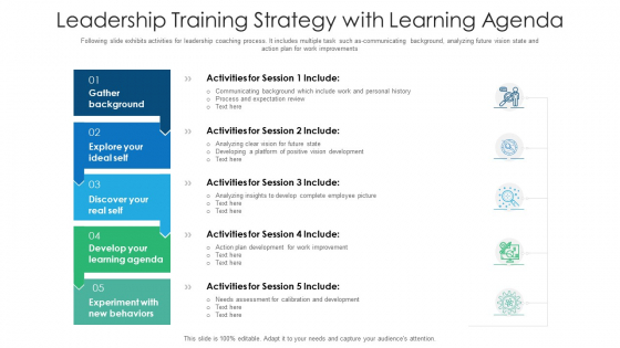 Leadership Training Strategy With Learning Agenda Ppt PowerPoint Presentation Gallery Format PDF