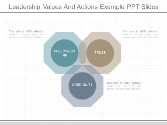 Leadership Values And Actions Example Ppt Slides Leadership Values And Actions Example Ppt Slides