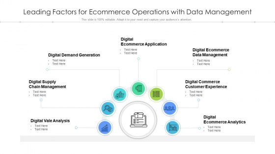 Leading Factors For Ecommerce Operations With Data Management Ppt Ideas PDF Leading Factors For Ecommerce Operations With Data Management Ppt Ideas PDF