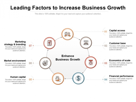 Leading Factors To Increase Business Growth Ppt PowerPoint Presentation File Inspiration PDF Leading Factors To Increase Business Growth Ppt PowerPoint Presentation File Inspiration PDF