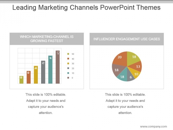 Leading Marketing Channels Powerpoint Themes Leading Marketing Channels Powerpoint Themes
