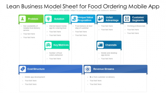 Lean Business Model Sheet For Food Ordering Mobile App Ppt PowerPoint Presentation Gallery Slide PDF Lean Business Model Sheet For Food Ordering Mobile App Ppt PowerPoint Presentation Gallery Slide PDF