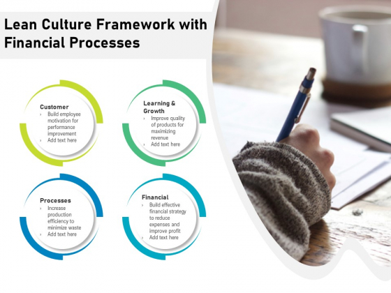 Lean Culture Framework With Financial Processes Ppt PowerPoint Presentation Gallery Format PDF Lean Culture Framework With Financial Processes Ppt PowerPoint Presentation Gallery Format PDF