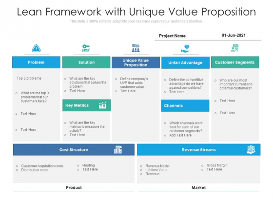 Lean Framework With Unique Value Proposition Ppt PowerPoint Presentation Infographics Display PDF Lean Framework With Unique Value Proposition Ppt PowerPoint Presentation Infographics Display PDF
