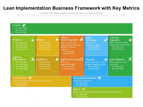 Lean Implementation Business Framework With Key Metrics Ppt PowerPoint Presentation File Background Images PDF Lean Implementation Business Framework With Key Metrics Ppt PowerPoint Presentation File Background Images PDF