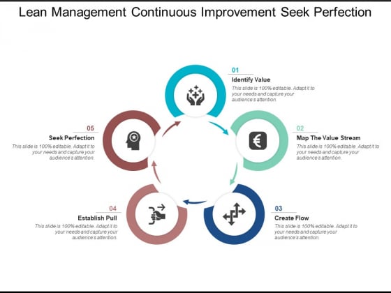 Lean Management Continuous Improvement Seek Perfection Ppt PowerPoint Presentation Slides Inspiration Lean Management Continuous Improvement Seek Perfection Ppt PowerPoint Presentation Slides Inspiration