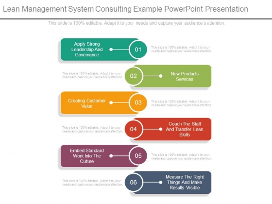 Lean Management System Consulting Example Powerpoint Presentation 