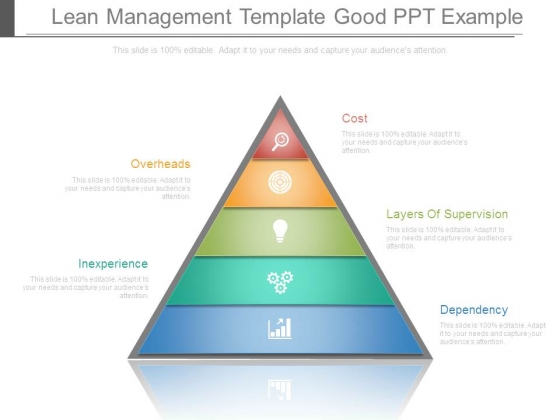 Lean Management Template Good Ppt Example