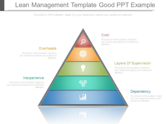 Lean Management Template Good Ppt Example Lean Management Template Good Ppt Example