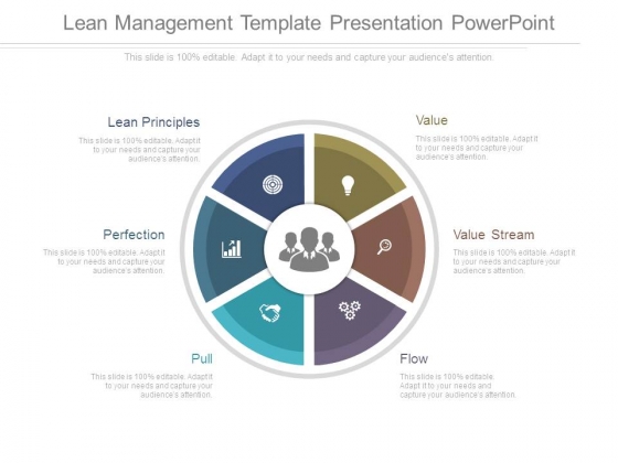 Lean Management Template Presentation Powerpoint Lean Management Template Presentation Powerpoint