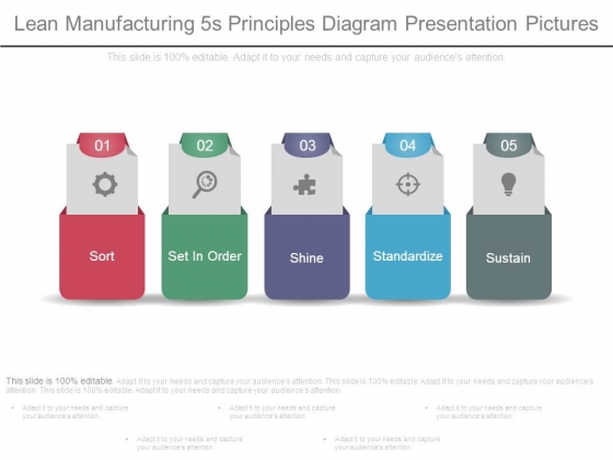 Lean Manufacturing 5s Principles Diagram Presentation Pictures Lean Manufacturing 5s Principles Diagram Presentation Pictures