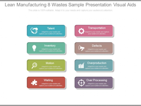 Lean Manufacturing 8 Wastes Sample Presentation Visual Aids Lean Manufacturing 8 Wastes Sample Presentation Visual Aids