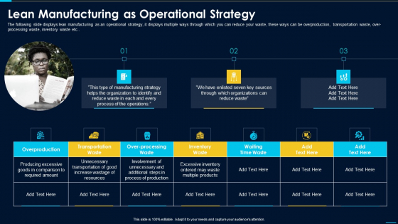 Lean Manufacturing As Operational Strategy Mockup PDF Lean Manufacturing As Operational Strategy Mockup PDF