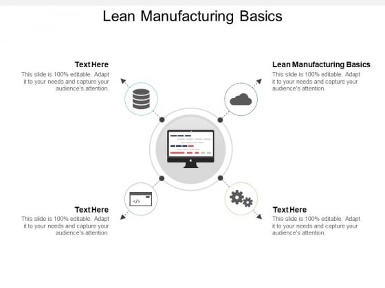 Lean Manufacturing Basics Ppt PowerPoint Presentation Visual Aids Icon Cpb Lean Manufacturing Basics Ppt PowerPoint Presentation Visual Aids Icon Cpb