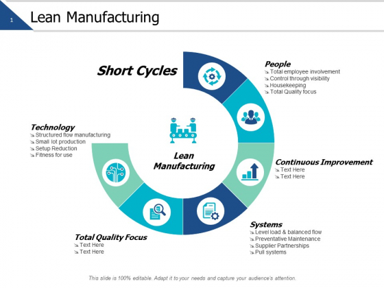 Lean Manufacturing Management Ppt PowerPoint Presentation Infographics Themes Lean Manufacturing Management Ppt PowerPoint Presentation Infographics Themes