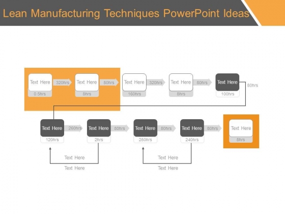 Lean Manufacturing Techniques Powerpoint Ideas