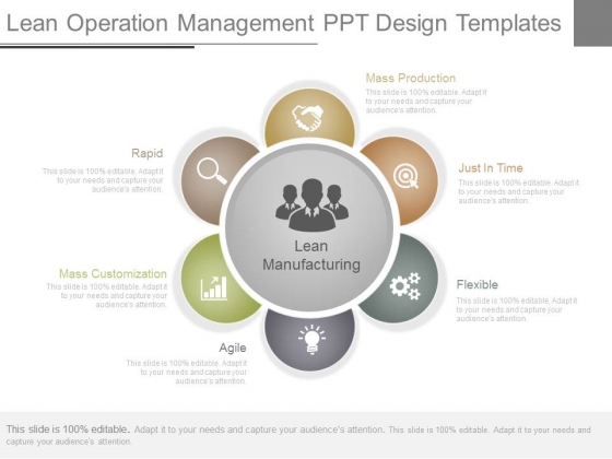 lean-operation-management-ppt-design-templates-powerpoint-templates
