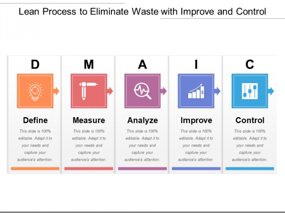 Lean Process To Eliminate Waste With Improve And Control Ppt PowerPoint Presentation Layouts Sample PDF Lean Process To Eliminate Waste With Improve And Control Ppt PowerPoint Presentation Layouts Sample PDF