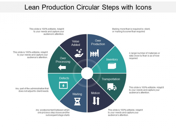 Lean Production Circular Steps With Icons Ppt PowerPoint Presentation Gallery Graphic Tips Lean Production Circular Steps With Icons Ppt PowerPoint Presentation Gallery Graphic Tips