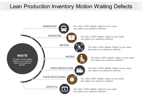 Lean Production Inventory Motion Waiting Defects Ppt PowerPoint Presentation Slides Model Lean Production Inventory Motion Waiting Defects Ppt PowerPoint Presentation Slides Model