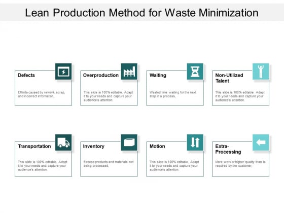 Lean Production Method For Waste Minimization Ppt PowerPoint Presentation Pictures Brochure Lean Production Method For Waste Minimization Ppt PowerPoint Presentation Pictures Brochure