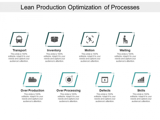 Lean Production Optimization Of Processes Ppt PowerPoint Presentation Visual Aids Infographics