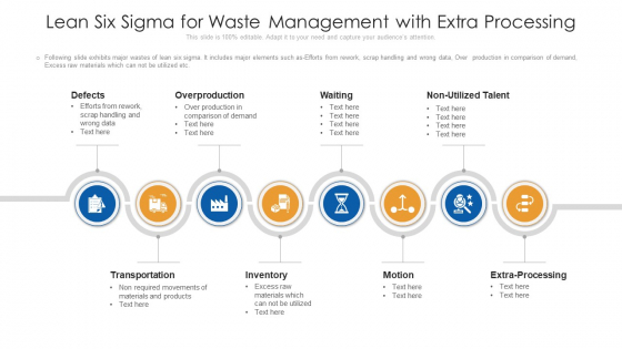 Lean Six Sigma For Waste Management With Extra Processing Portrait PDF Lean Six Sigma For Waste Management With Extra Processing Portrait PDF