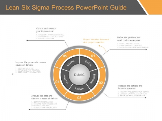 Lean Six Sigma Process Powerpoint Guide
