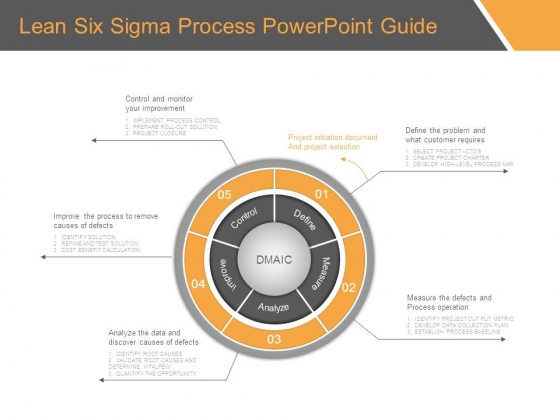 Lean Six Sigma Process Powerpoint Guide Lean Six Sigma Process Powerpoint Guide