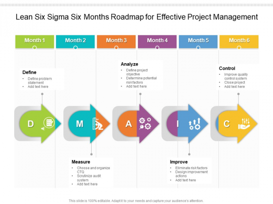 Lean Six Sigma Six Months Roadmap For Effective Project Management Diagrams