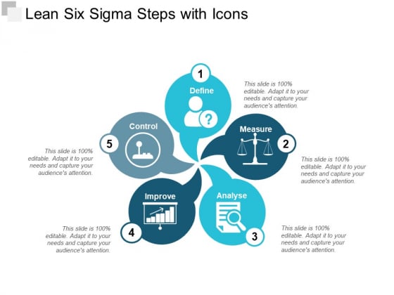 Lean Six Sigma Steps With Icons Ppt PowerPoint Presentation Outline Graphics Pictures Lean Six Sigma Steps With Icons Ppt PowerPoint Presentation Outline Graphics Pictures