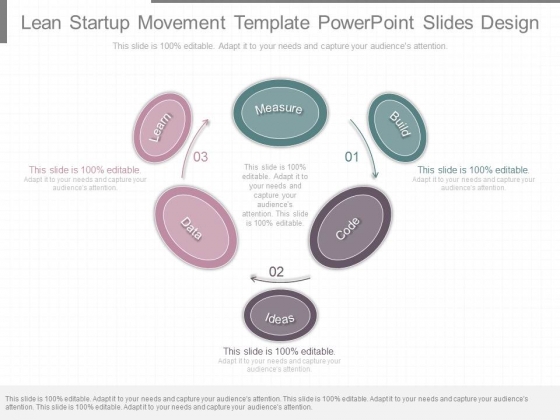 Lean Startup Movement Template Powerpoint Slides Design Lean Startup Movement Template Powerpoint Slides Design