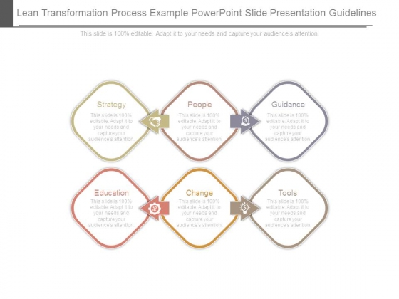 Lean Transformation Process Example Powerpoint Slide Presentation Guidelines Lean Transformation Process Example Powerpoint Slide Presentation Guidelines