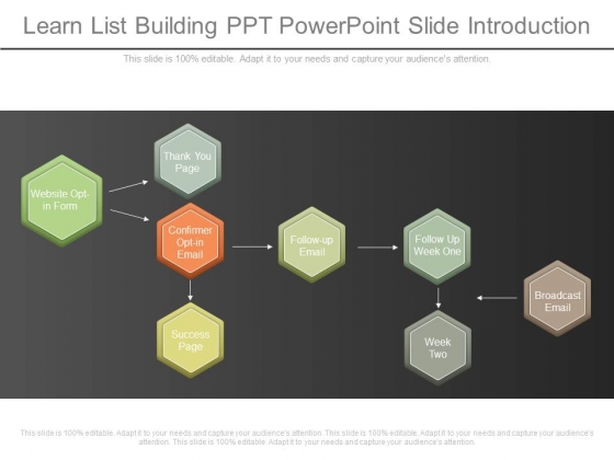 Learn List Building Ppt Powerpoint Slide Introduction