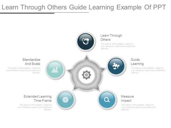 Learn Through Others Guide Learning Example Of Ppt Learn Through Others Guide Learning Example Of Ppt