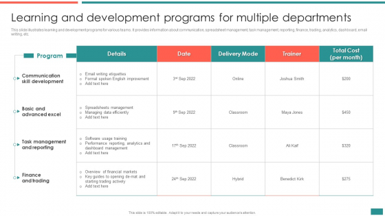Learning And Development Programs For Multiple Departments Building Efficient Workplace Performance Themes PDF