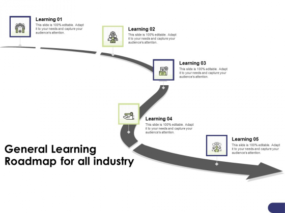 Learning And Development Roadmap For Every Employee General Learning Roadmap For All Industry Pictures PDF Learning And Development Roadmap For Every Employee General Learning Roadmap For All Industry Pictures PDF