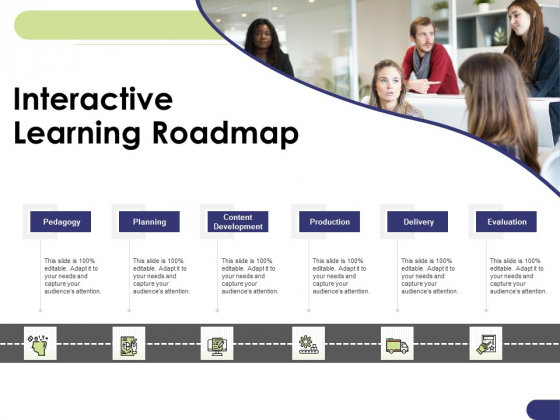 Learning And Development Roadmap For Every Employee Interactive Learning Roadmap Pictures PDF