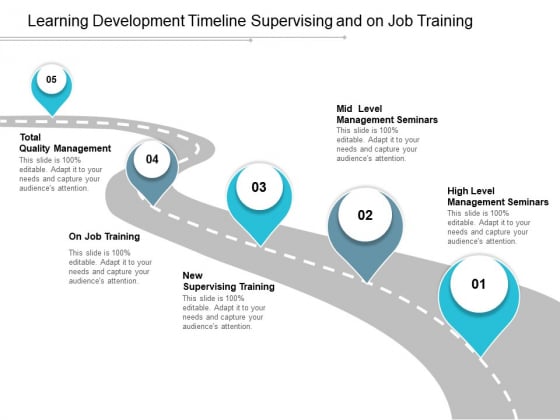 Learning Development Timeline Supervising And On Job Training Ppt PowerPoint Presentation File Master Slide Learning Development Timeline Supervising And On Job Training Ppt PowerPoint Presentation File Master Slide