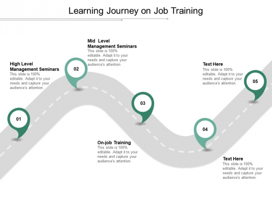 Learning Journey On Job Training Ppt PowerPoint Presentation Portfolio Aids Learning Journey On Job Training Ppt PowerPoint Presentation Portfolio Aids