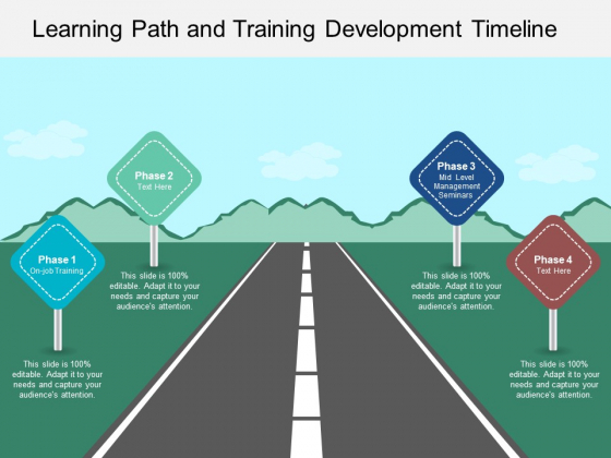 Learning Path And Training Development Timeline Ppt PowerPoint Presentation File Layout Learning Path And Training Development Timeline Ppt PowerPoint Presentation File Layout