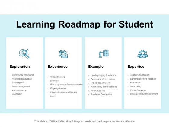 Learning Roadmap For Student Ppt PowerPoint Presentation Infographic Template Background Images Learning Roadmap For Student Ppt PowerPoint Presentation Infographic Template Background Images