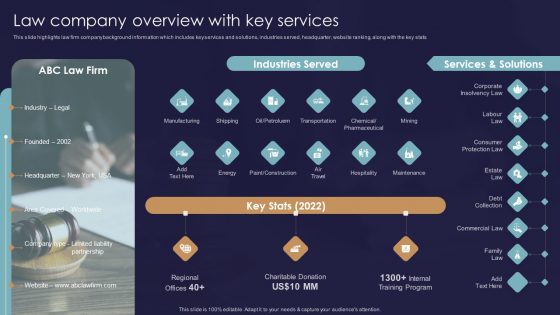 Legal And Law Assistance LLP Business Law Company Overview With Key Services Icons PDF Legal And Law Assistance LLP Business Law Company Overview With Key Services Icons PDF