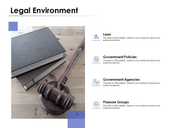 Legal Environment Ppt PowerPoint Presentation Gallery Graphics Legal Environment Ppt PowerPoint Presentation Gallery Graphics