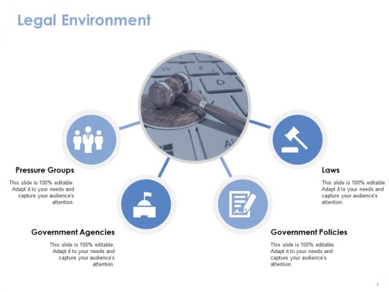 legal environment ppt powerpoint presentation styles design